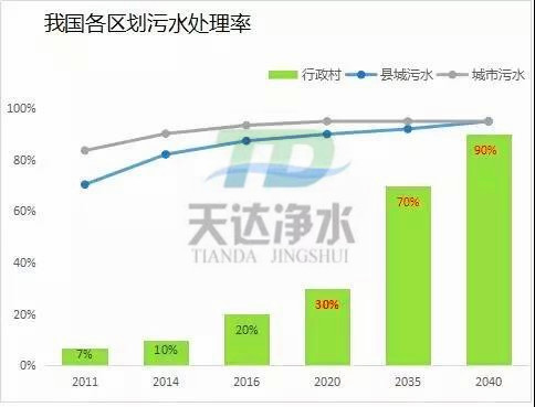 �r(n��ng)����ˮ̎���Ј��F(xi��n)�r